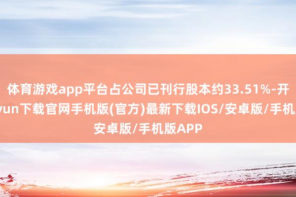 体育游戏app平台占公司已刊行股本约33.51%-开云kaiyun下载官网手机版(官方)最新下载IOS/安卓版/手机版APP